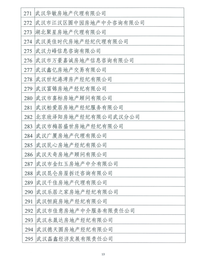 二手房房管局中介备案