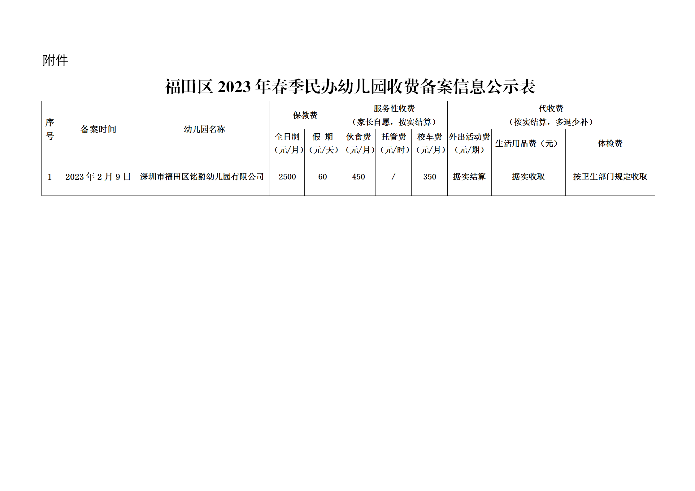 陕西省民办幼儿园收费备案