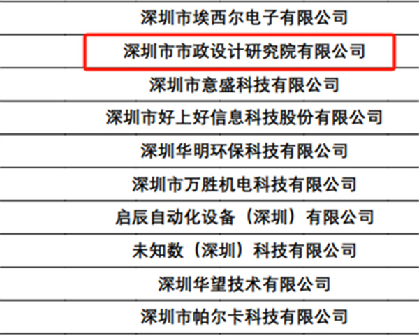 深圳备案专员