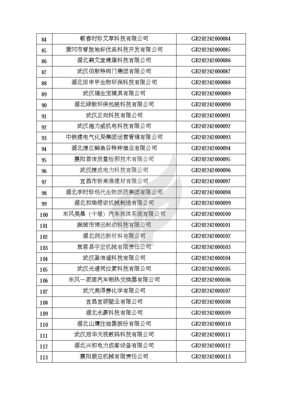 湖北省计划取消企业标准审查备案