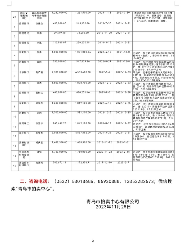 青岛艺术品备案登记中心